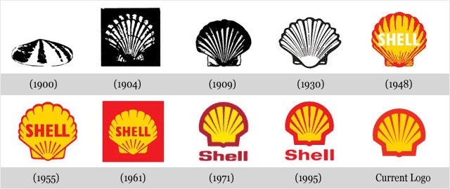 Thiết kế logo Shell qua  các thời kỳ 