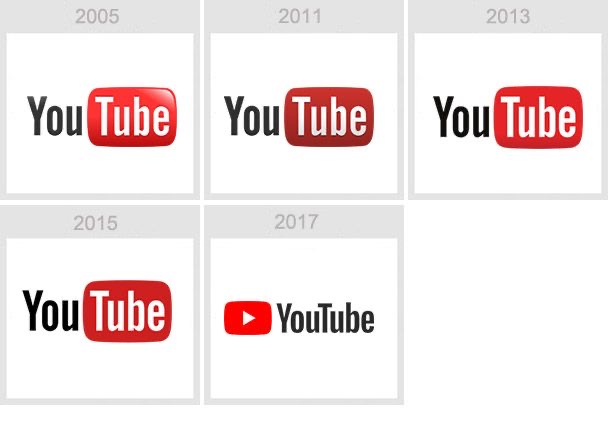 Thiết kế logo Youtube qua  các thời kỳ 