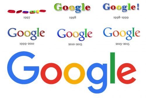 lịch sử thiết kế logo Google qua các thời kỳ
