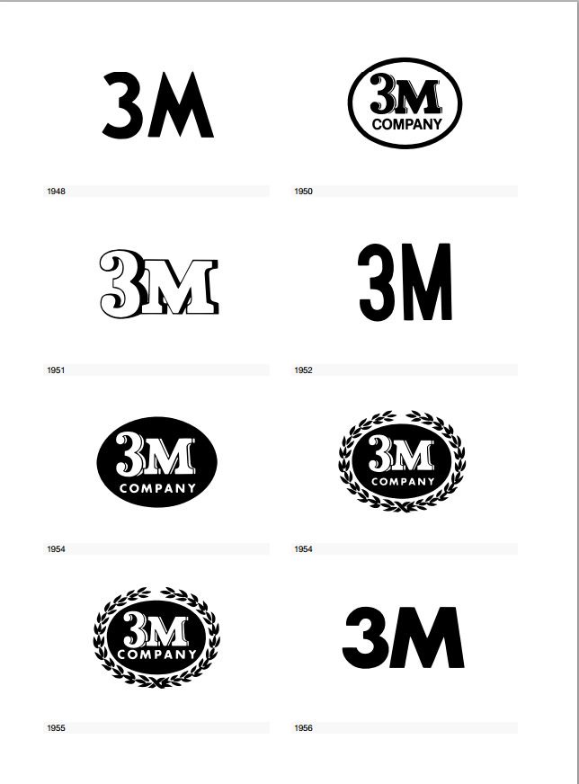 Lịch sử  logo thương hiệu  3M