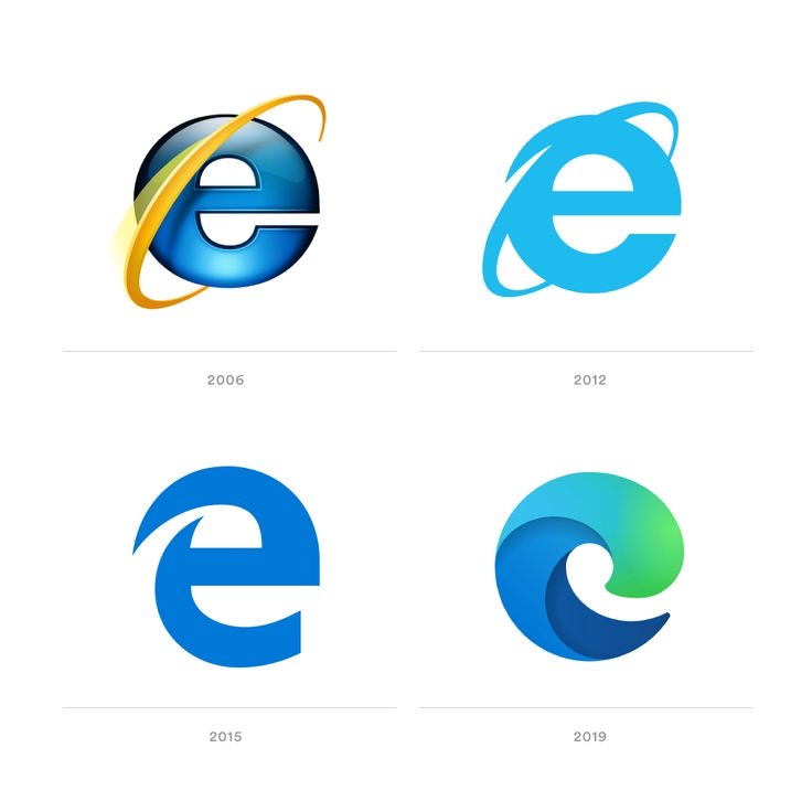 Lịch sử  logo thương hiệu  trình duyệt Explorer