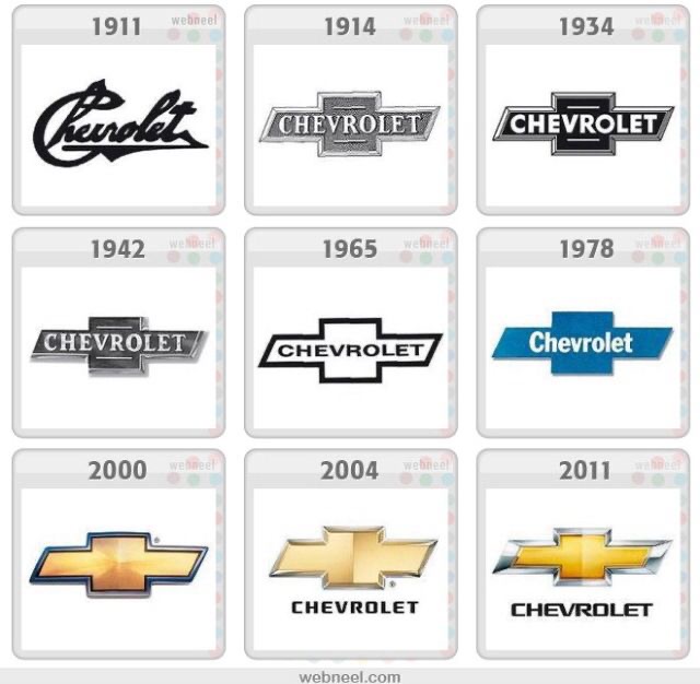 Lịch sử  logo thương hiệu  trình duyệt ô tô Chevrolet