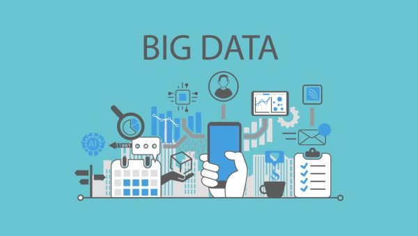 Big Data B2B