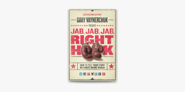 Jab, Jab, Jab, Right Hook