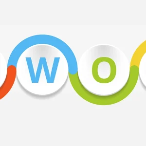 SWOT-marketing