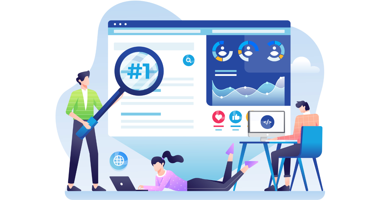content marketing