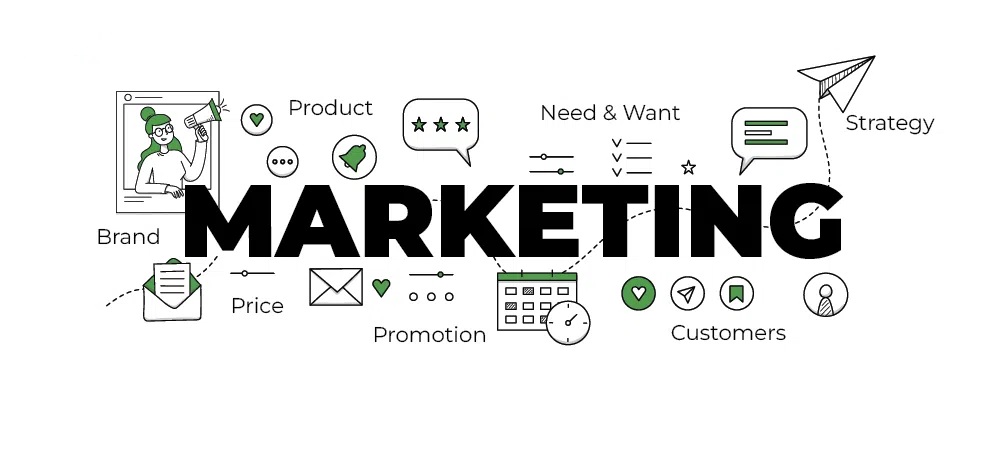 Marketing Là Gì? Cẩm Nang Chiến Lược “Trái Tim & Bộ Não” Giúp Doanh Nghiệp Tăng Trưởng Bền Vững (Update 2025)