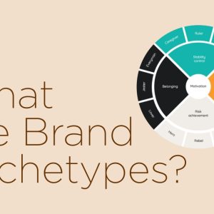 hình tượng thương hiệu