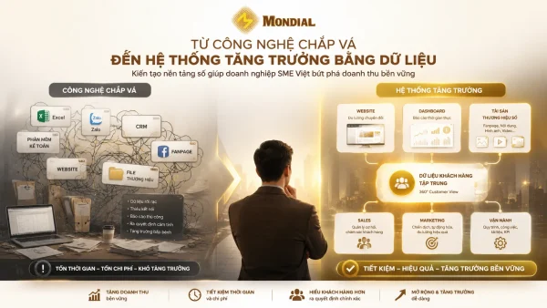 Áp dụng công nghệ chắp vá khiến SME dữ liệu phân tán và khó quản trị