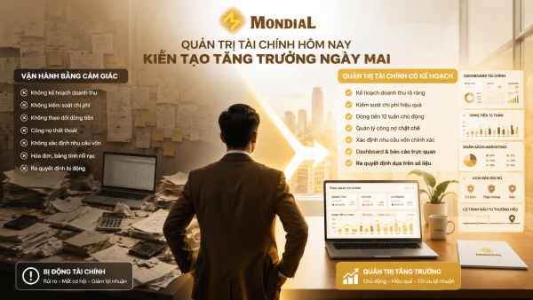 Không lập kế hoạch tài chính chi tiết khiến SME luôn bị động