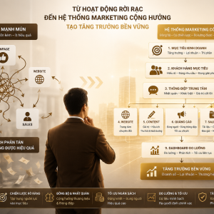 SME Làm Marketing Nhiều Nhưng Không Ra Kết Quả