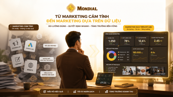 SME Tốn Tiền Vì Không Đo Hiệu Quả Marketing