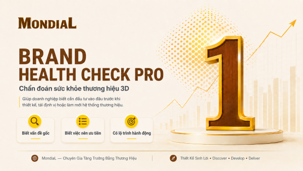 Brand Health Check Pro MondiaL - chẩn đoán sức khỏe thương hiệu 3D