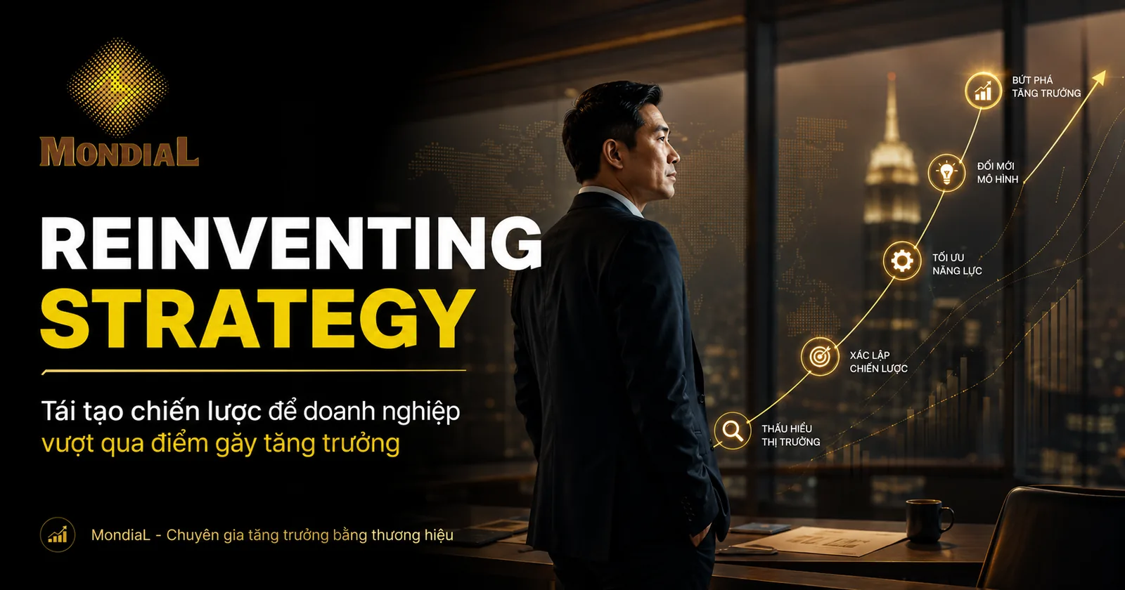 Reinventing Strategy - tái tạo chiến lược để doanh nghiệp vượt qua điểm gãy tăng trưởng
