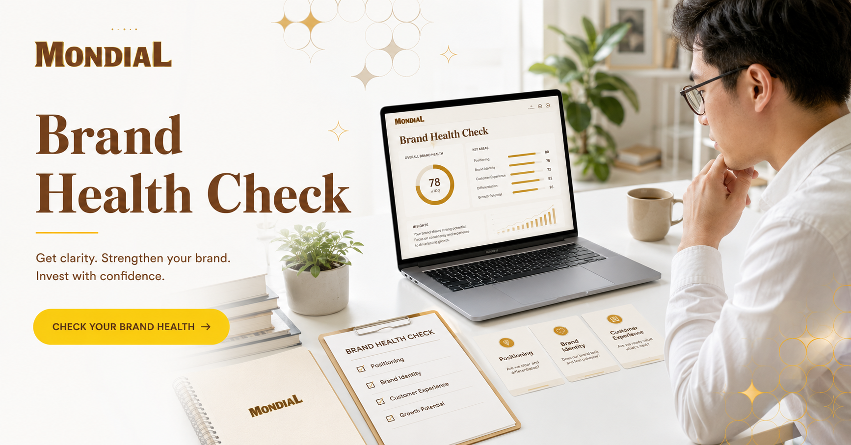Brand Health Check kiểm tra sức khỏe thương hiệu SME