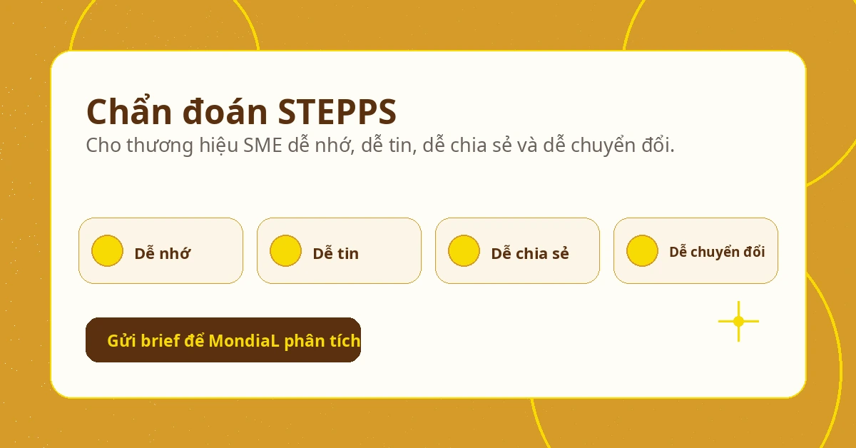 CTA chẩn đoán STEPPS cho thương hiệu SME cùng MondiaL